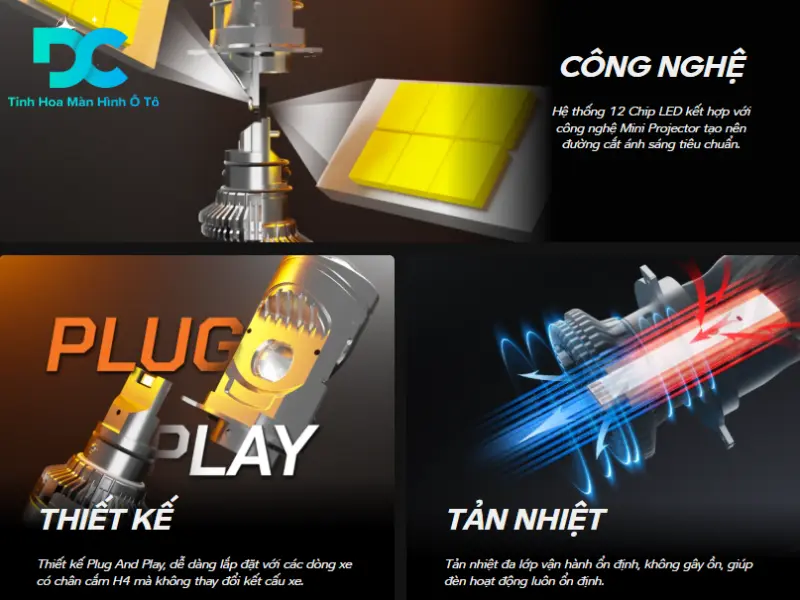 Công nghệ hiện đại