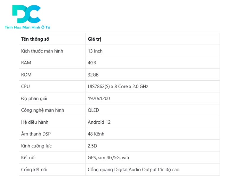Thông số kỹ thuật chi tiết của màn hình Android TMAS T600 MAX 13 inch
