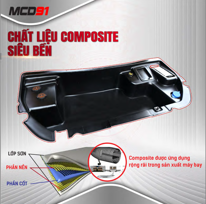 Cốp đựng đồ trước Limo Green