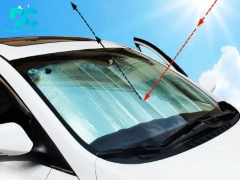 Cách bảo quản màn hình ô tô tránh hư hỏng trong thời tiết nóng Cách bảo quản màn hình ô tô tránh hư hỏng trong thời tiết nóng
