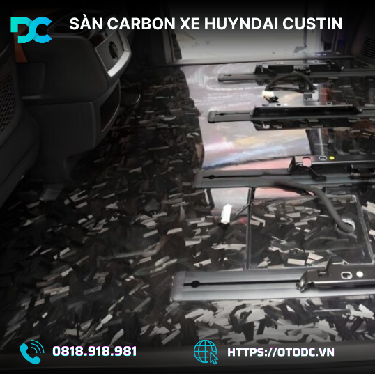 Sàn Carbon Hyundai Custin – Sự Lựa Chọn Hoàn Hảo Cho Xe Hạng Sang, Nâng Tầm Đẳng Cấp