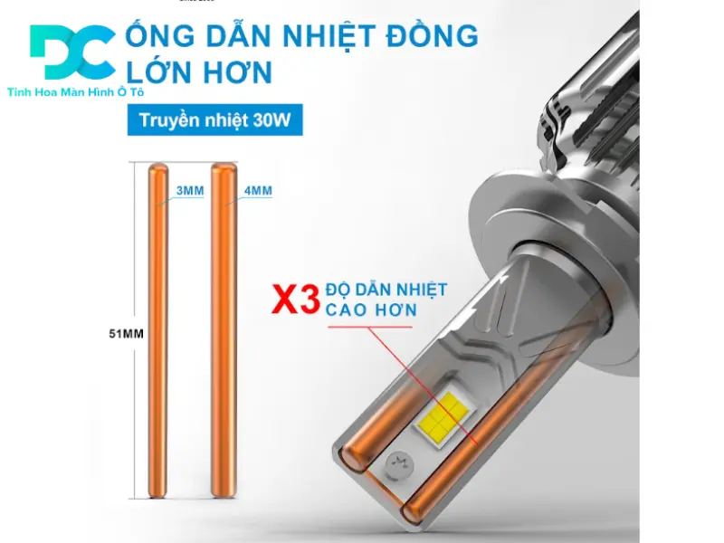 Bóng led NAOEVO S9 PRO 