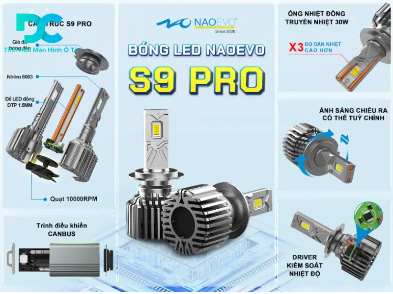 LED S9 PRO có đúng quy chuẩn để vượt qua đăng kiểm không?