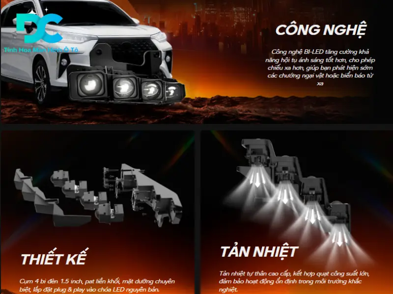 đèn bi led TA25 Toyota Veloz 2023