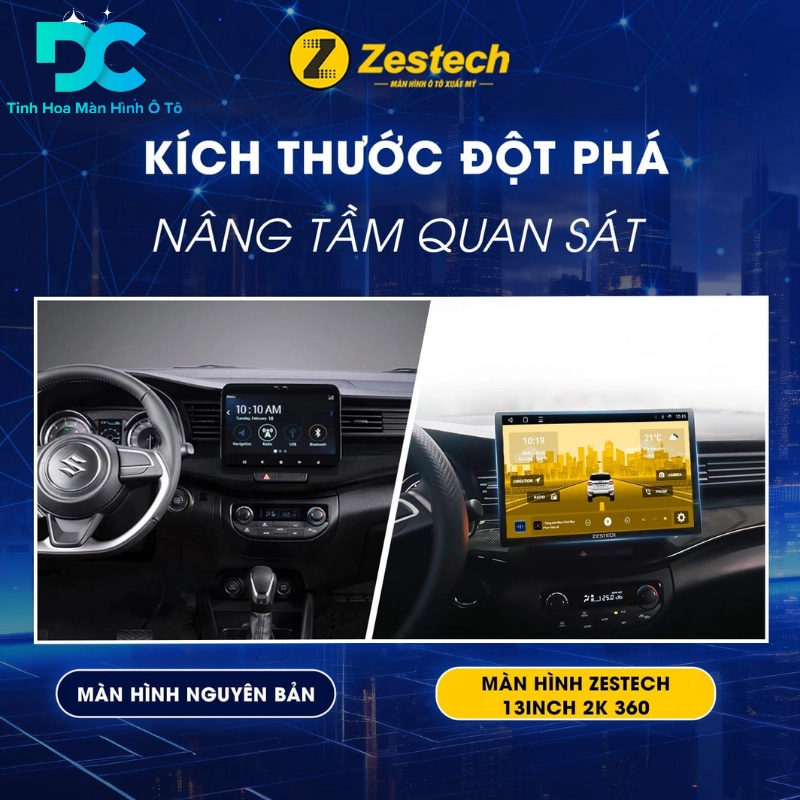 Màn hình và độ phân giải