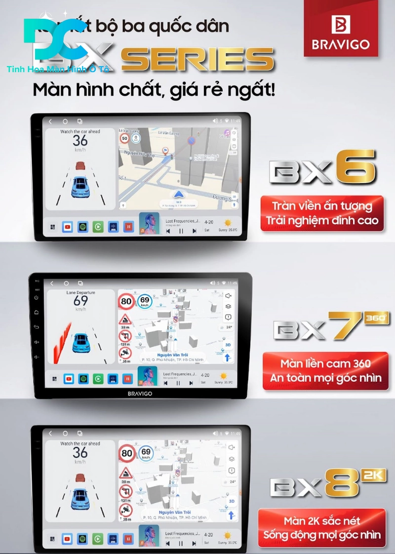 Các phiên bản của màn hình Android Bravigo BX7 360