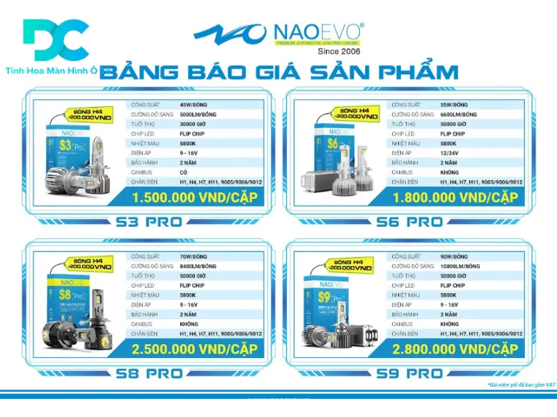 Thông tin về giá và bảo hành của các sản phẩm NAOEVO PRO
