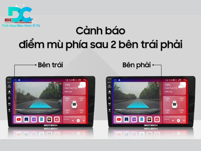 Hệ thống cảnh báo điểm mù phía sau 2 bên trái phải