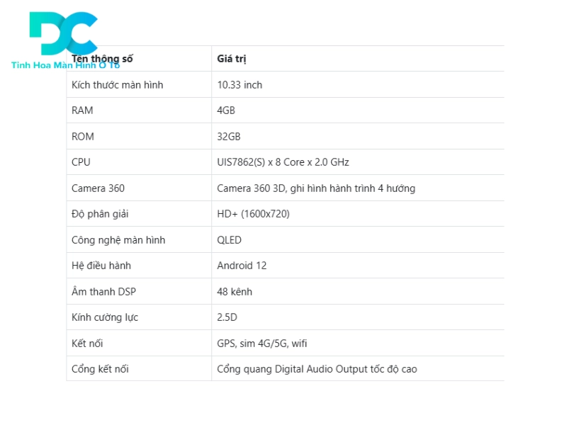 Thông số kỹ thuật chi tiết của TMAS T600 PLUS 10.3 inch