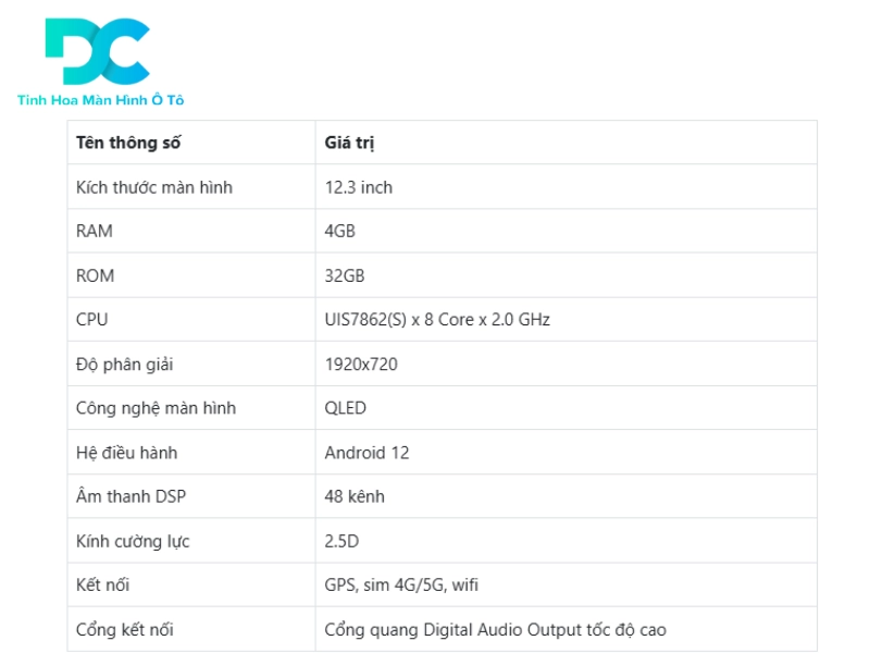 Thông số kỹ thuật của màn hình Android TMAS T600 LUX 12.3 inch